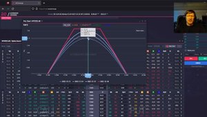Самая популярная торговая стратегия. Видео от 22 декабря 2022 г.