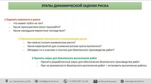 Динамическая оценка рисков (ДОР)