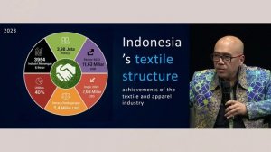 30.08.2025 Региональная сессия. Азия Rus