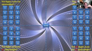 Квадрат Декарта