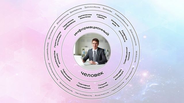 Как подготовить своих детей к жизни в современном мире смотреть онлайн