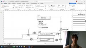 Защита курсового проекта по дисциплине "Базы Данных" Акрамов Артём ИСТ-318Б
