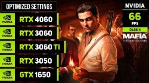 Mafia The Old Country ｜ RTX 4060, 3060TI, 3060, 3050, GTX 1650