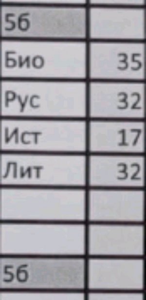 разукрашиваем рисунок