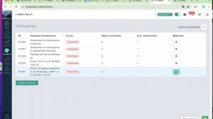 Как настроить отправку информации на Whatsapp или по SMS после звонка AI