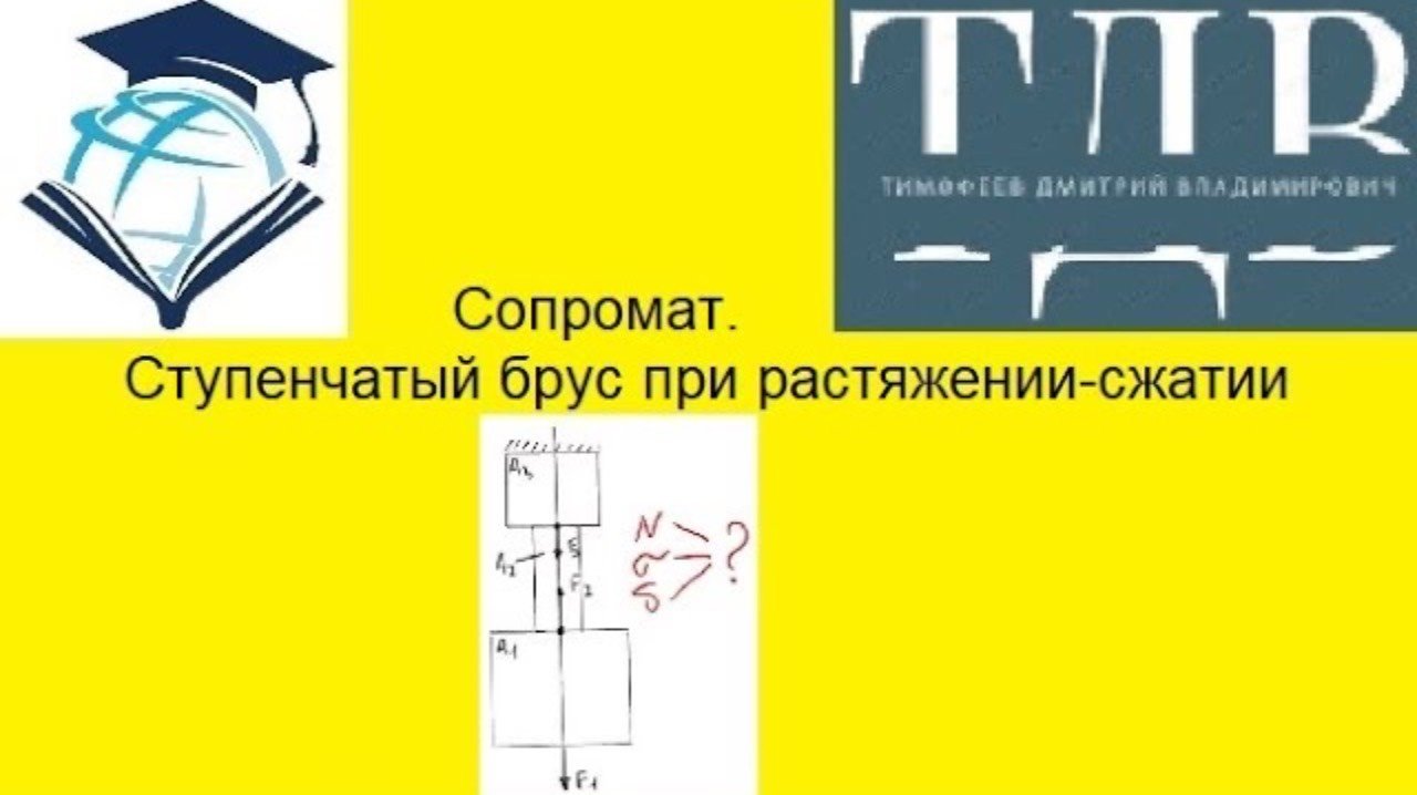 Сопромат. Растяжение-сжатие построение эпюр.