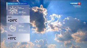 Вести Карачаево-Черкесия 29.08.2025