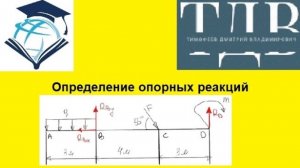 Определение опорных реакции. Сопромат.
