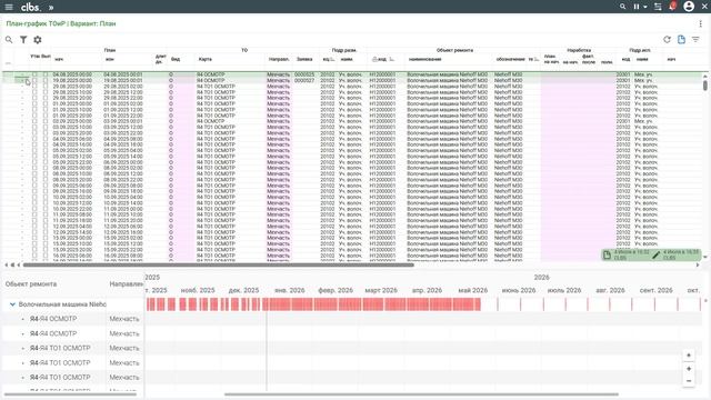 EAM План ТОиР