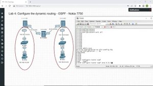 Lab's №5 NOKIA 7750SR