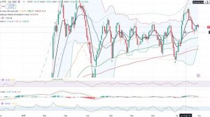 Анализ рынка 01.09.2025 (Шортс) / Цели по юаню выше (11,60 рублей) / Держу реверсный хедж по Ммвб