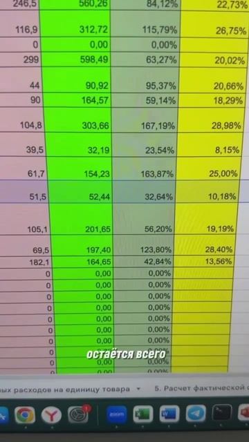 #бизнес #товарка #маркетплейс #предприниматель #озон #ozon #wildberries #вайлдберриз #яндексмаркет смотреть онлайн