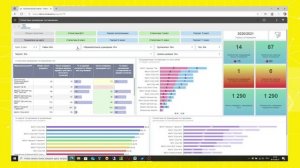 Большие данные в образовании -прогнозирование рисков и управление психологическим климатом в школах