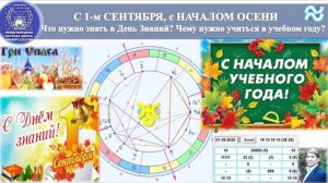 С 1-м СЕНТЯБРЯ, с НАЧАЛОМ ОСЕНИ. Что нужно знать в День Знаний? Чему нужно учиться в учебном году?
