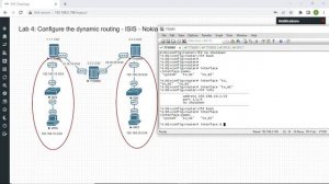 Lab's №4 NOKIA 7750SR