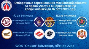Отборочные соревнования МО за право участия в Первенстве РФ среди юношей 2011 г.р. и моложе