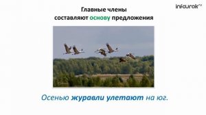 Предложение  Главные и второстепенные члены предложения  Русский язык 2 класс #3  Инфоурок