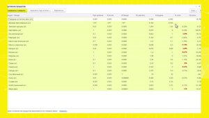 Авторасчет Меню - забудьте про сложности!