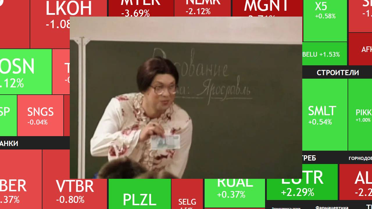 1 Сентября ► Снижение рынка / Дивиденды Евротранса / Новости и отчеты ►ЧТО С АКЦИЯМИ СЕГОДНЯ смотреть онлайн