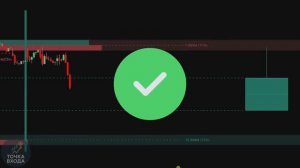 Не Торгуйте Разрывами В Справедливой Стоимости, Пока Не Увидите Это / LuxAlgo HTF Fair Value Gap