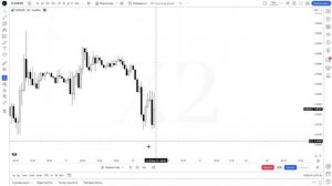 Правильная настройка TradingView Обзор платформы на русском