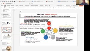 Врач Рудольф  Вестфаль -  Микробиом