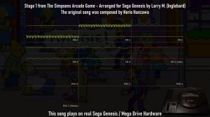 My Sega Genesis Cover 1 Stage Simpsons Arcade .mp4