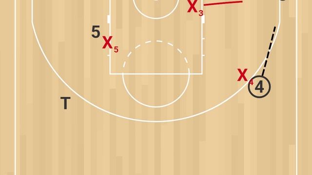 Командная защита Low post. Лицевая 3 смотреть онлайн