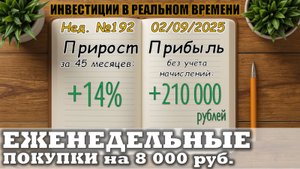 №192. Инвестиции в реальном времени