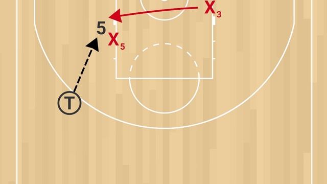 Командная защита Low post. Лицевая 1 смотреть онлайн