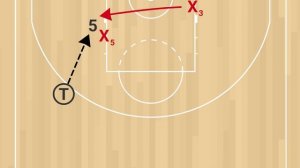 Командная защита Low post. Лицевая 1