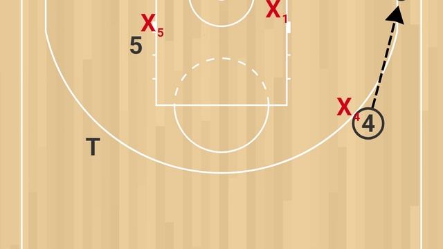 Командная защита Low post. Лицевая 3 (мисматч) смотреть онлайн