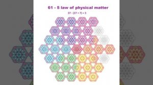 Day 61. Liliya Borey. Absolute Truth of the Flower of Life. #motivation