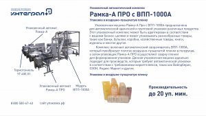 Упаковочный комплекс. Упаковка воздушную пузырьковую пленку. Рамка-А Про с модулем ВПП-1000А