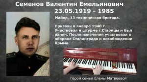 Видео в память о героях семей участников сообщества музыкантов-любителей.