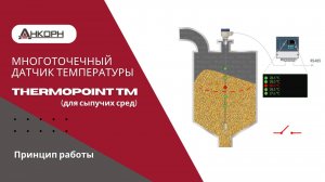 Датчик температуры сыпучих веществ THERMOPOINT TM (многоточечный). Принцип работы