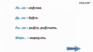 Звонкие и глухие согласные звуки Русский язык 2 класс #15 Инфоурок