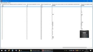 DayZ Ultima Soft for Trade