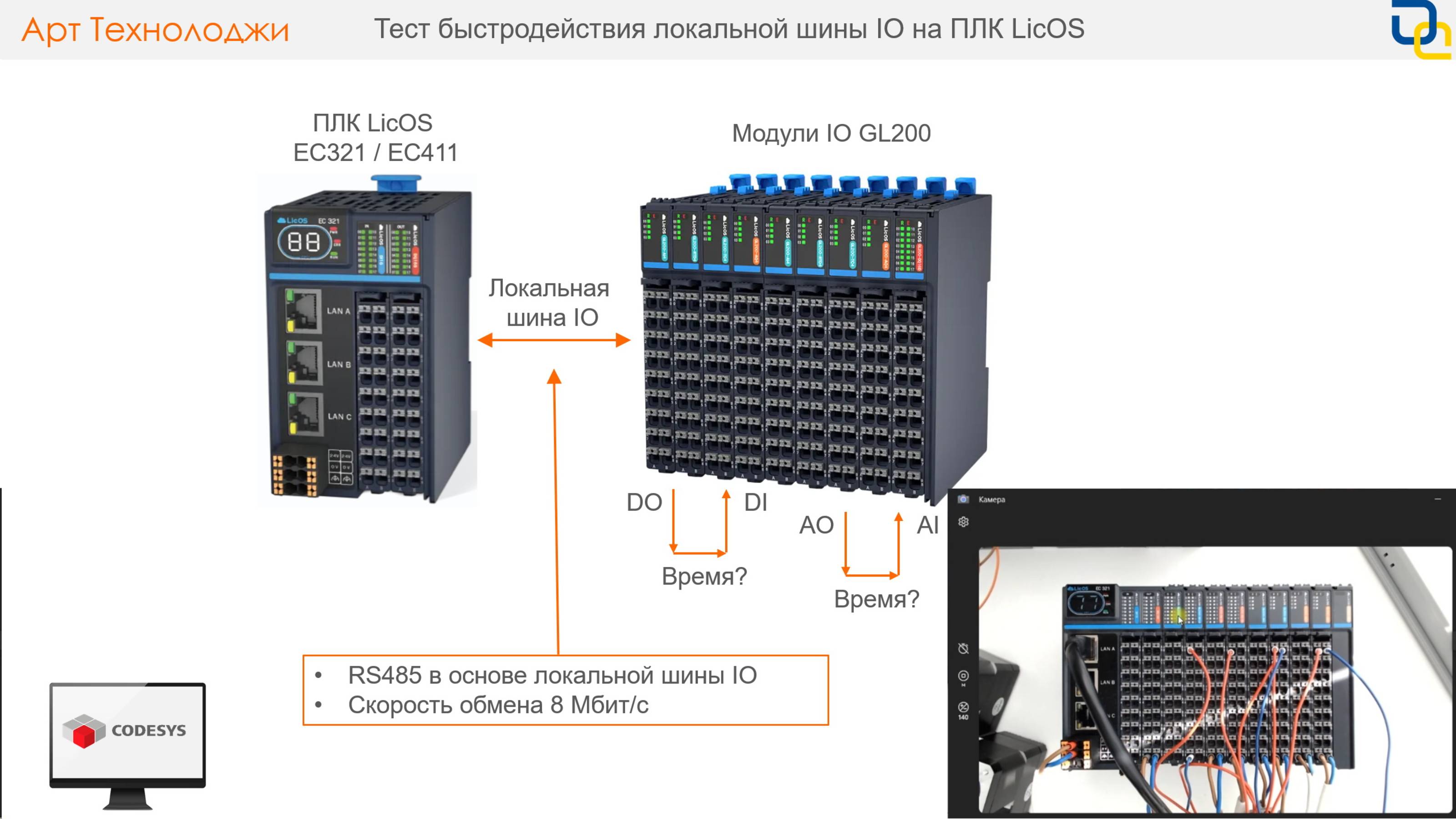 Тестируем быстродействие локальной шины ввода/вывода на ПЛК LicOS EC321 и EC411