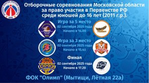 Отборочные соревнования МО за право участия в Первенстве РФ среди юношей 2011 г.р. и моложе