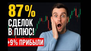 87% прибыльных сделок! За 3 недели я заработал +9% | За 15 лет в инвесте я вижу такое в первый раз!