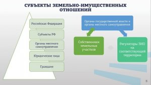 Даниленко_4.1