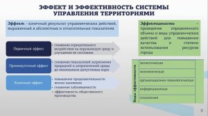 Даниленко_5.5