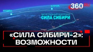 Газпром идет на восток. Что «Сила Сибири-2» даёт России и Китаю?