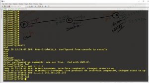 Multi Vendor OSPF configuration ( CISCO, JUIPER, NOKIA SR)