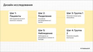 Апиксабан для длительного лечения венозной тромбоэмболии