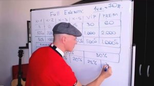 Full Energy Денис Захаров 1 сентября