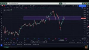 Настрйка TradingView