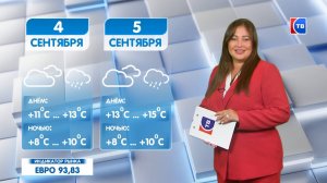 Прогноз погоды на 4 сентября