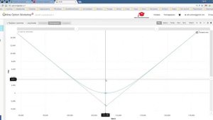 Урок 13 Свойства волатильности: эффект левериджа https://t.me/Options4P